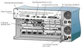 Cisco C3660